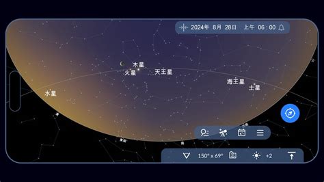 九星連線|行星連珠